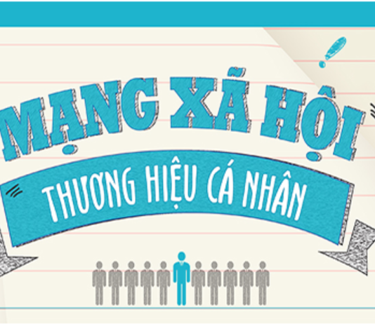 Quy trình 8 bước xây dựng thương hiệu cá nhân trên MXH